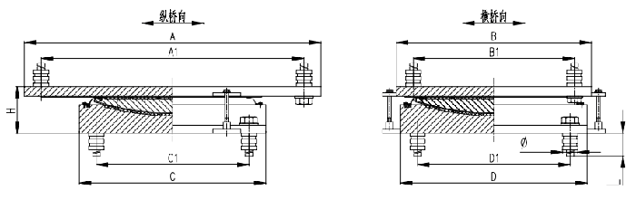 LQZ ���p����(d��ng)����֧��